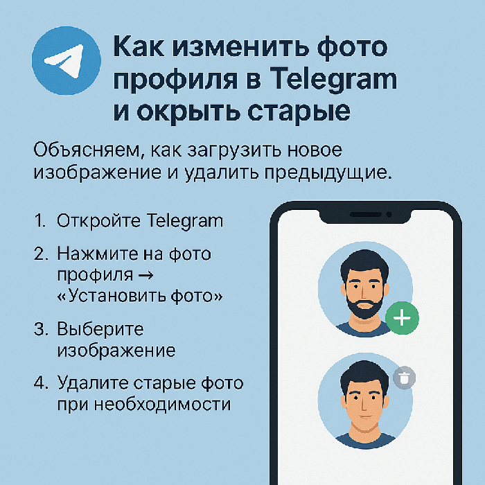 Как изменить фото профиля в Telegram и скрыть старые