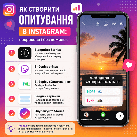 Як створити опитування в Instagram
